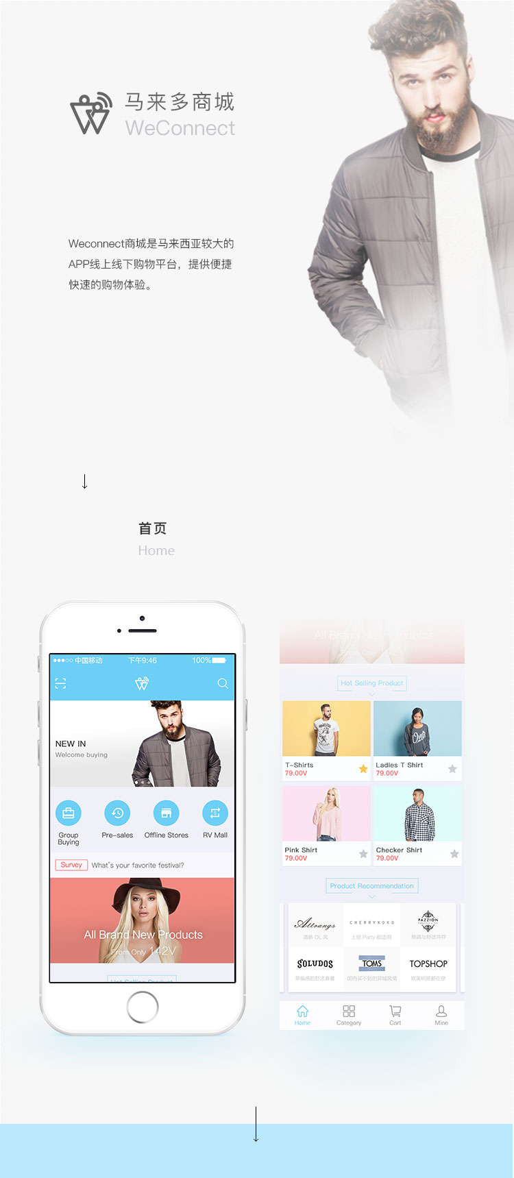 马来多商商城WECONNECT APP