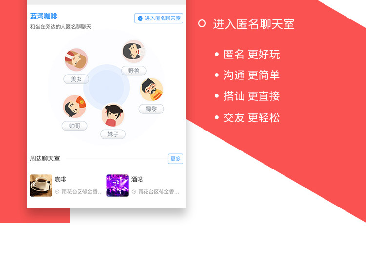 看周边