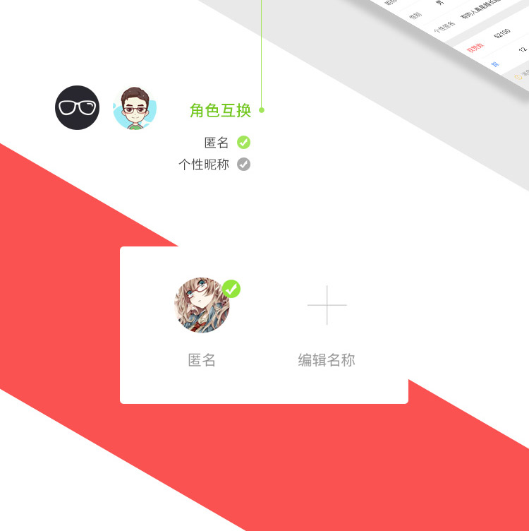 看周边